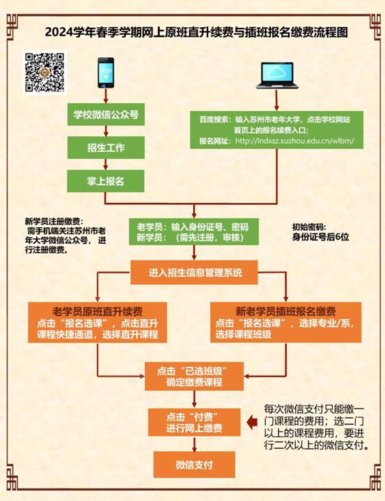 流程图2024春.jpg 流程图2024春.jpg